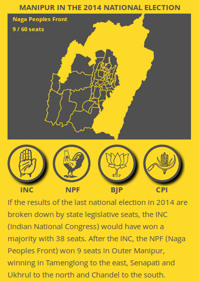The interactive map showing the NPF in Manipur in 2014